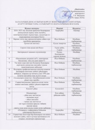 2024-2025 оқу жылына арналған балалардың денсаулығын қорғау және нығайту, санитарлық ағарту жұмыстары, сауықтыру іс-шараларының жоспары