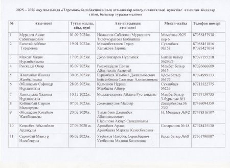 Балалар тізімі