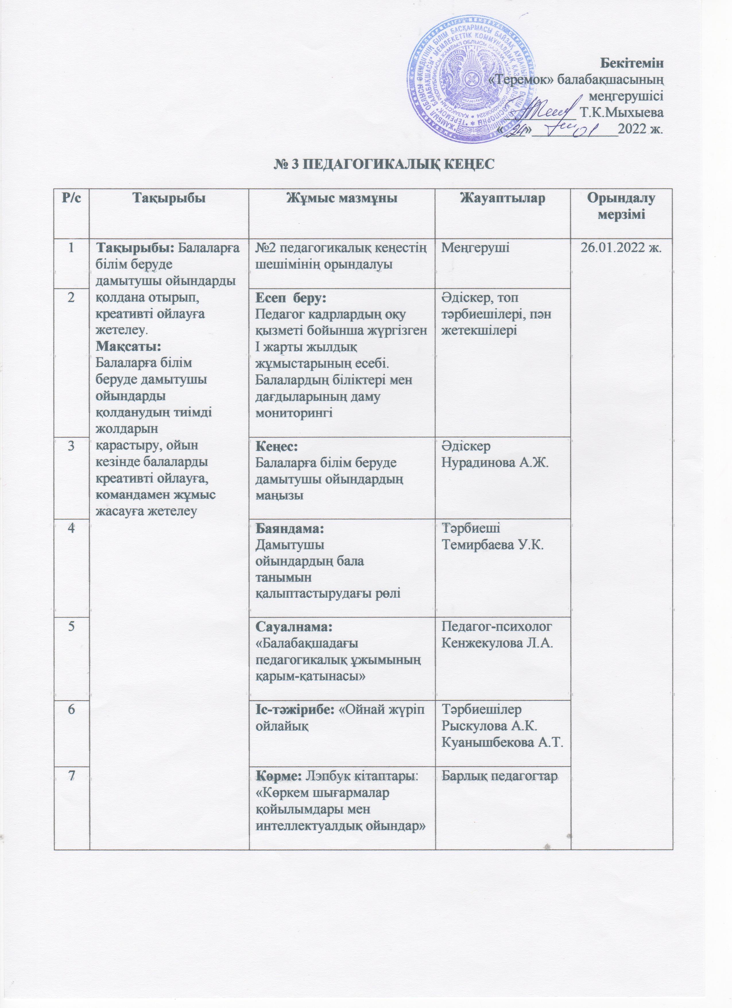 №3 педагогикалық кеңес