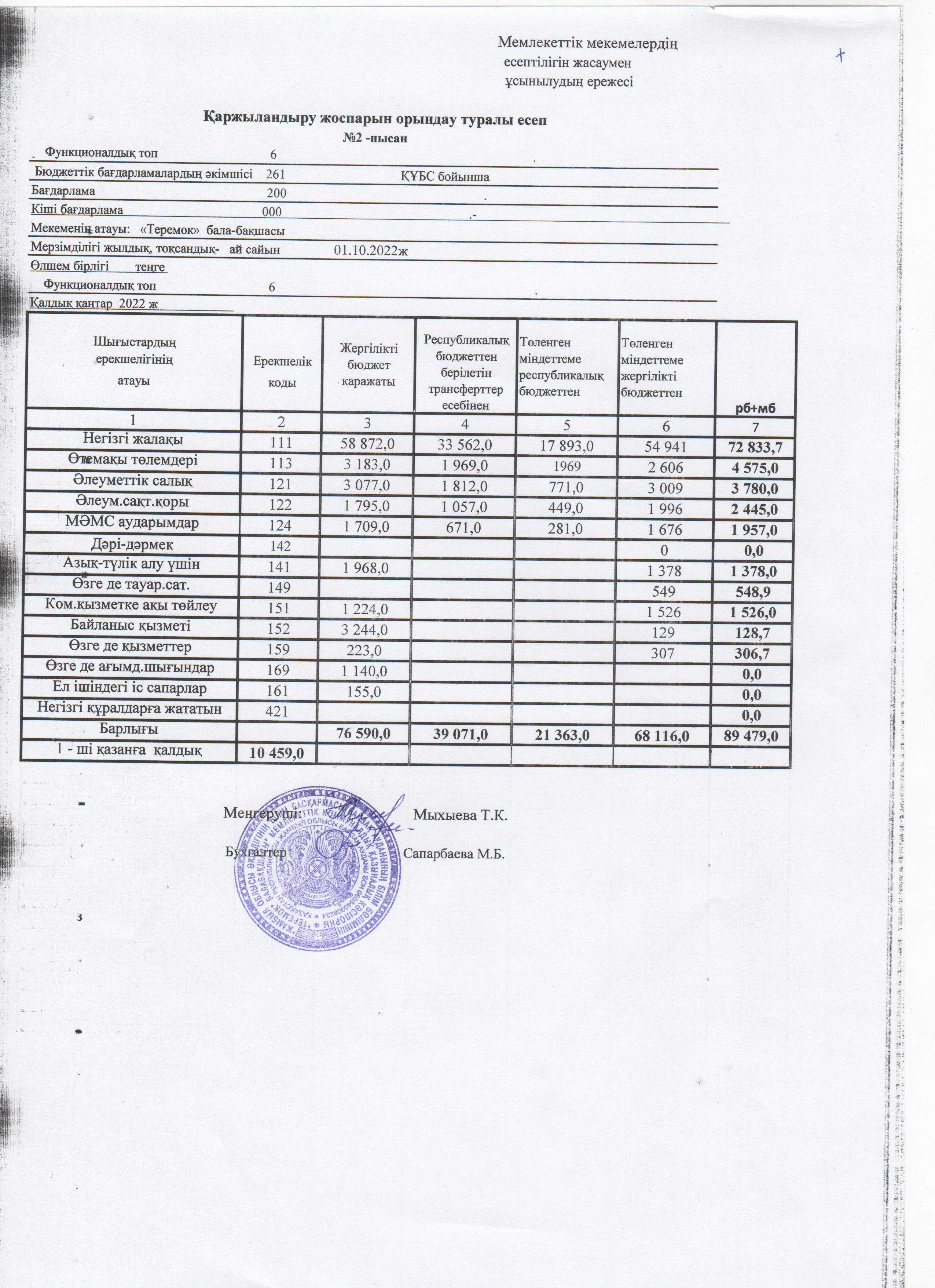Төлемдер бойынша мемлекеттік мекемені қаржыландыру жеке жоспары