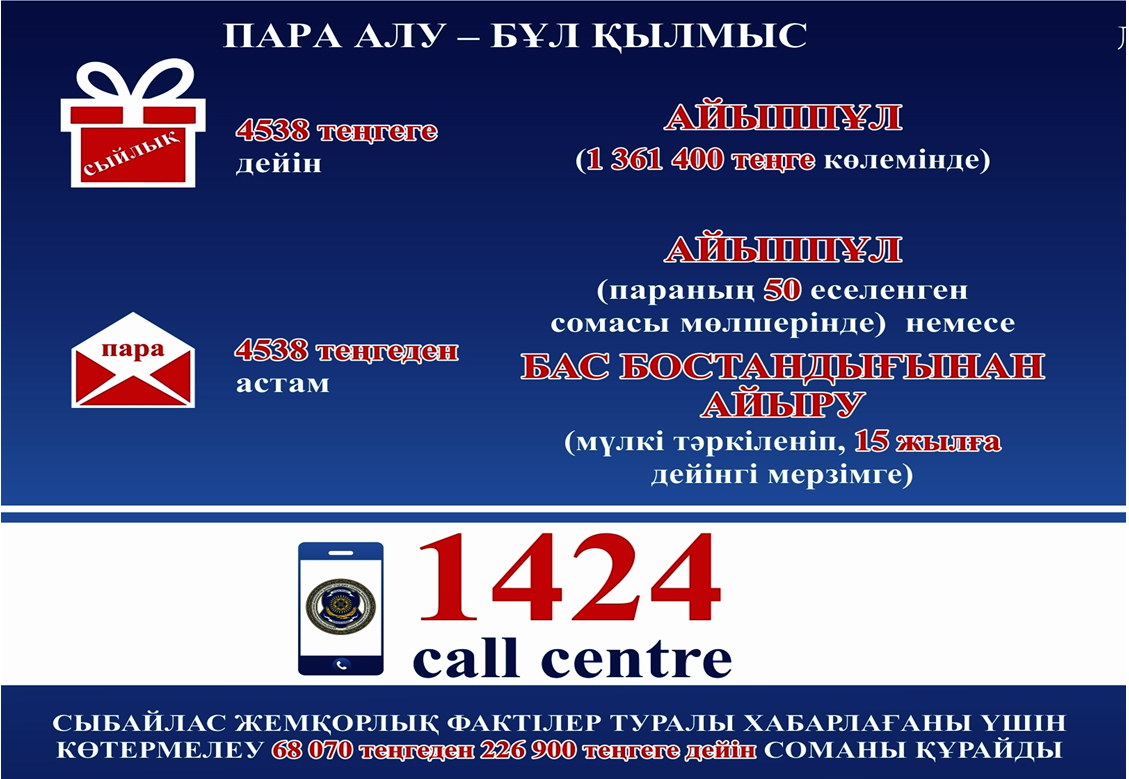 Сыбайлас жемқорлыққа қарсы  І тоқсанда жүргізілген жұмыстарға мәлімет