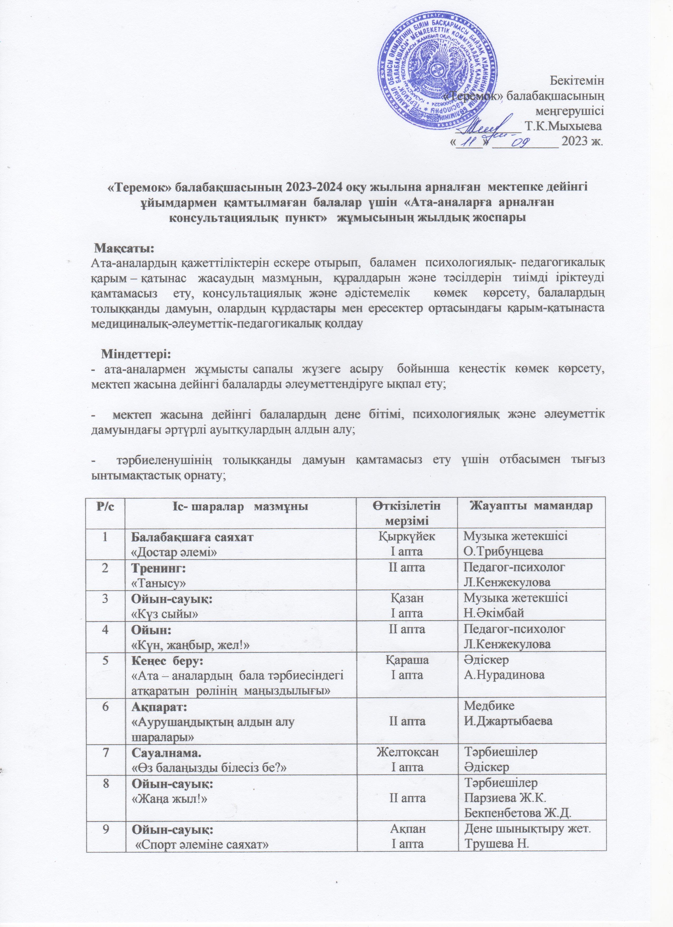 Ата-аналарға арналған консультациялық пункт жұмысының жылдық жоспары