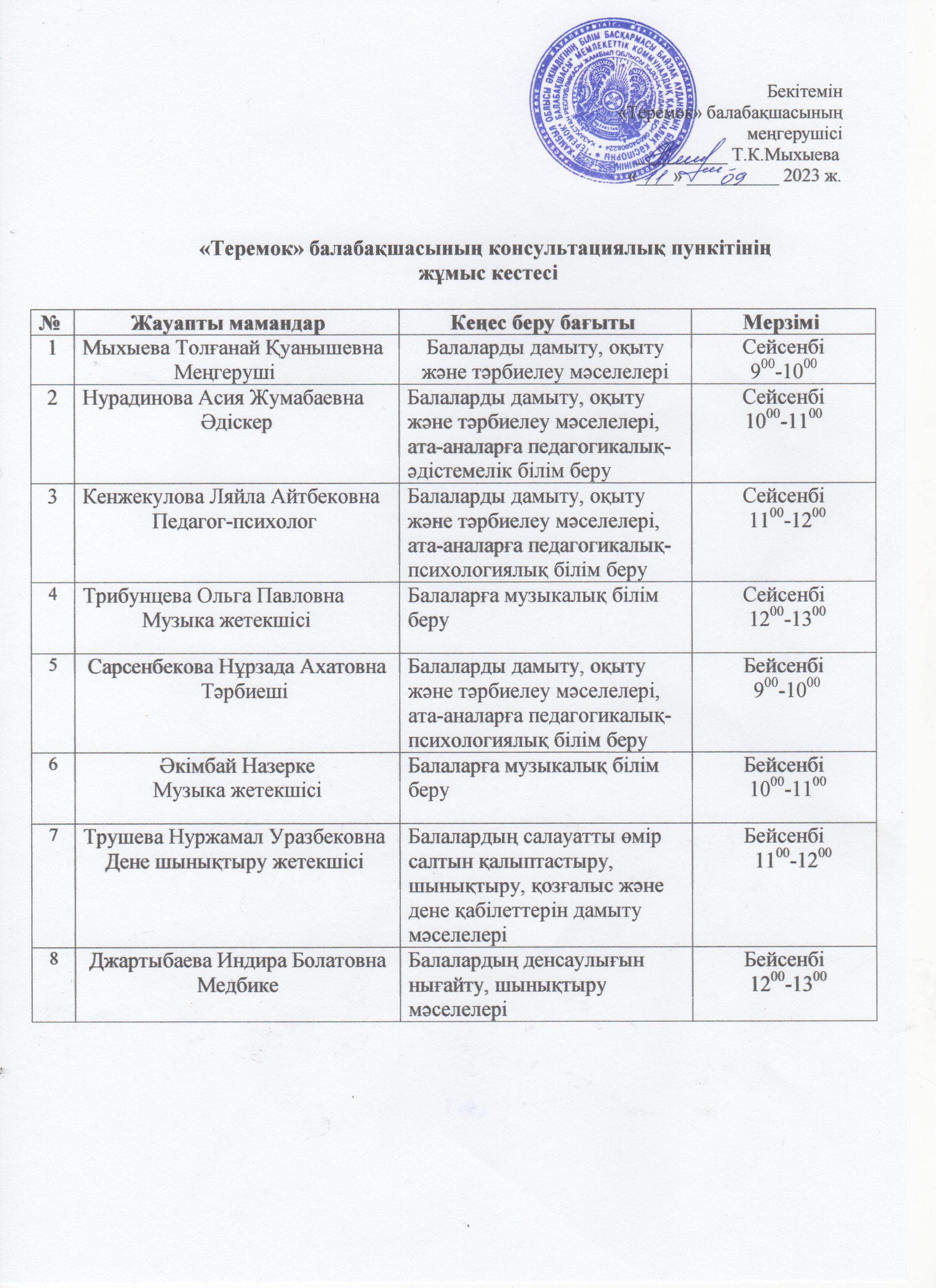 Консультациялық пункітінің жұмыс кестесі