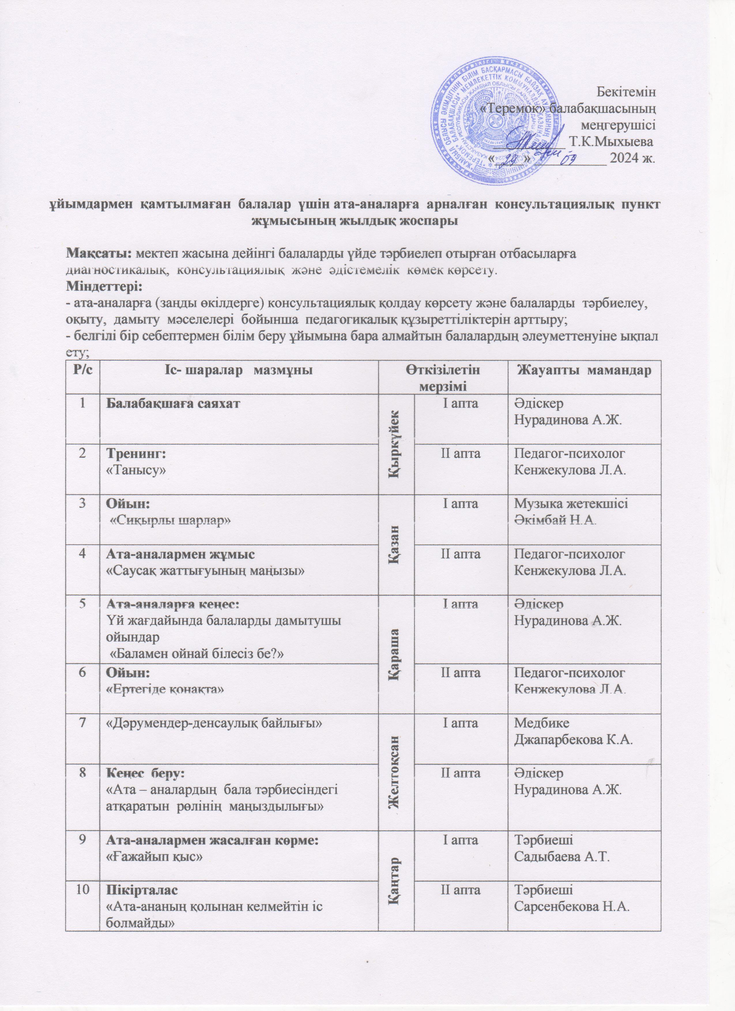 Консультациялық пункттің жұмыстары