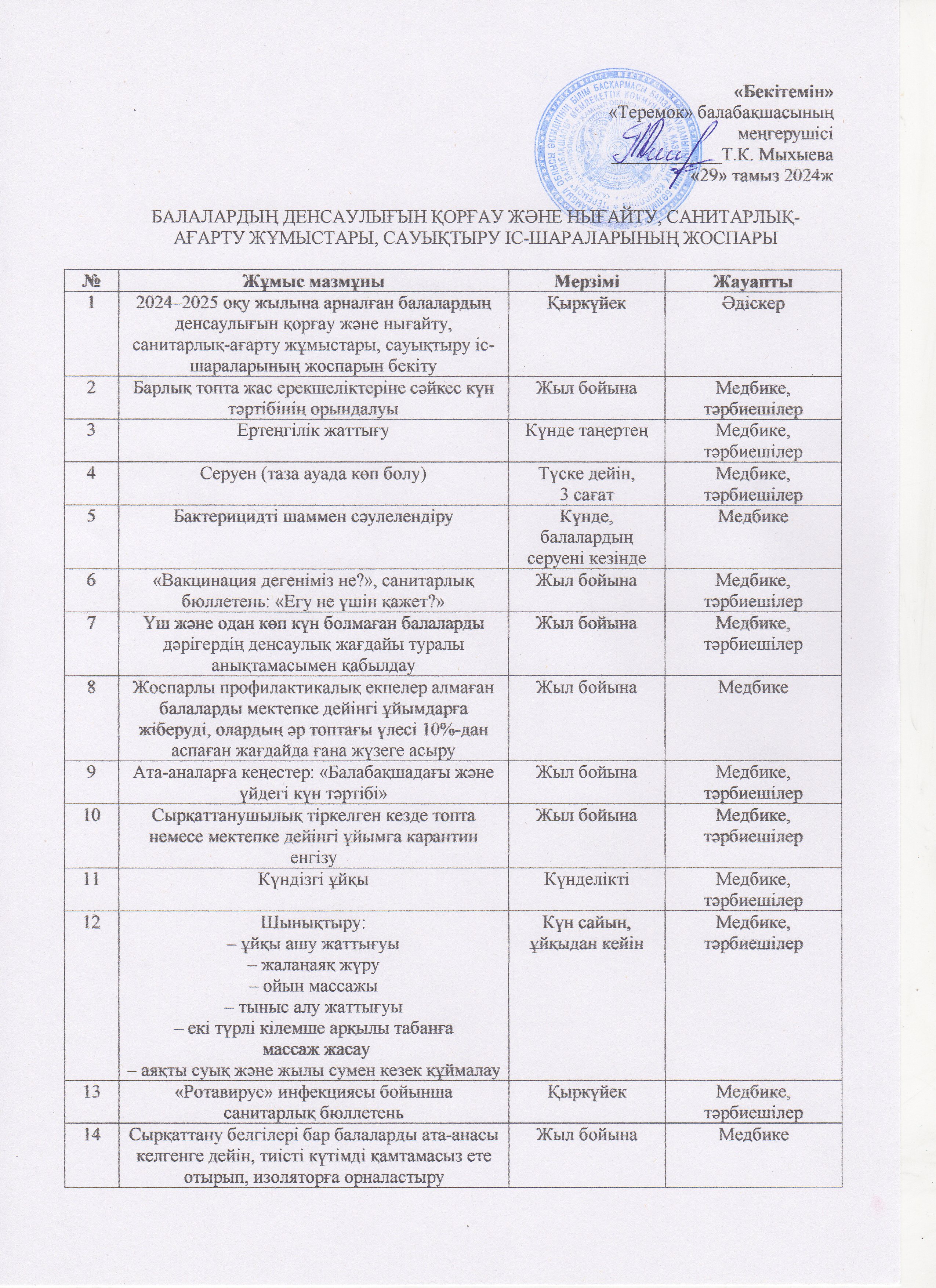 2024-2025 оқу жылына арналған балалардың денсаулығын қорғау және нығайту, санитарлық ағарту жұмыстары, сауықтыру іс-шараларының жоспары
