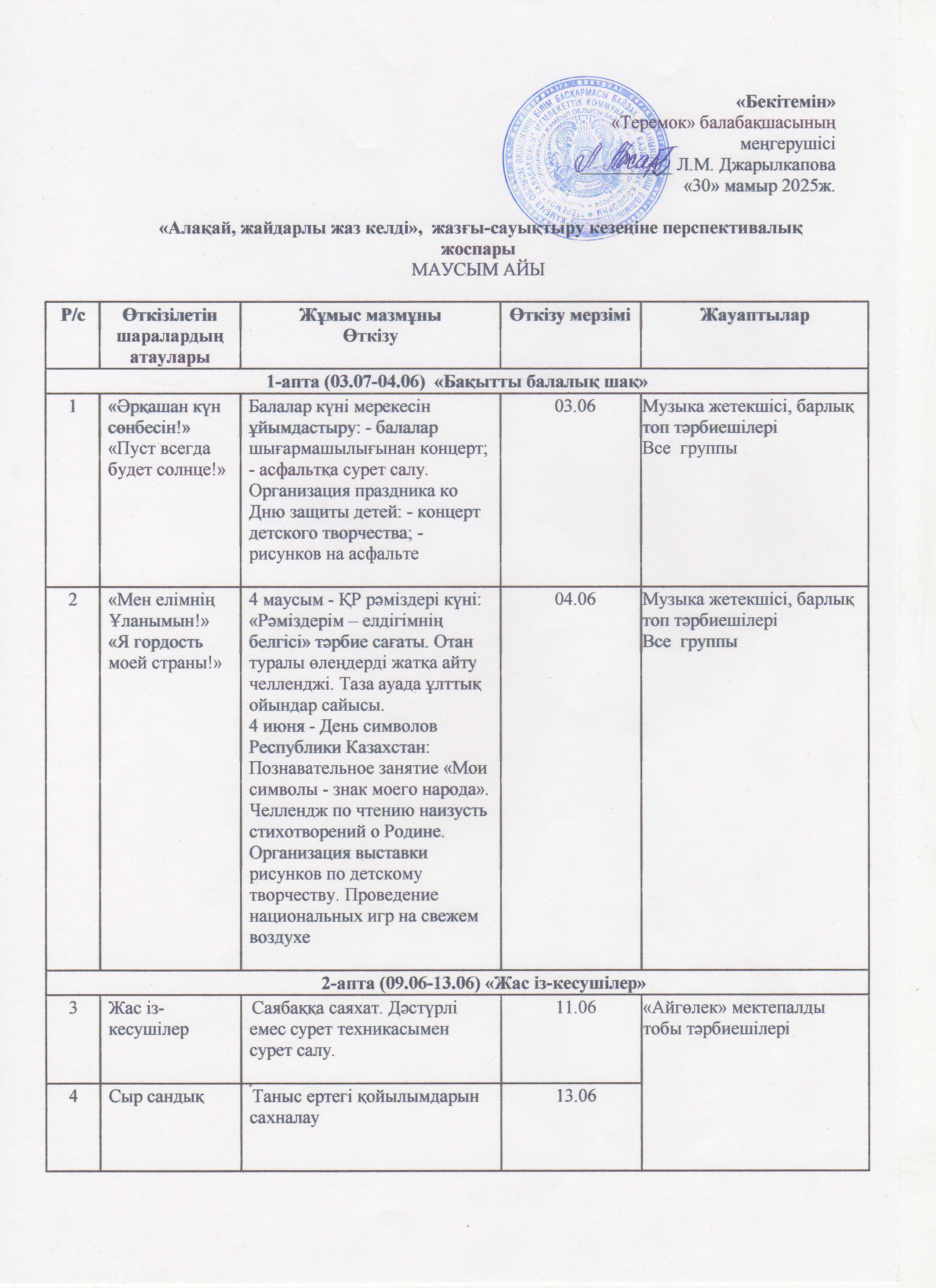 "Алақай, жайдарлы жаз келдіІ", жазғы-сауықтыру кезеңіне перспективалық жоспары