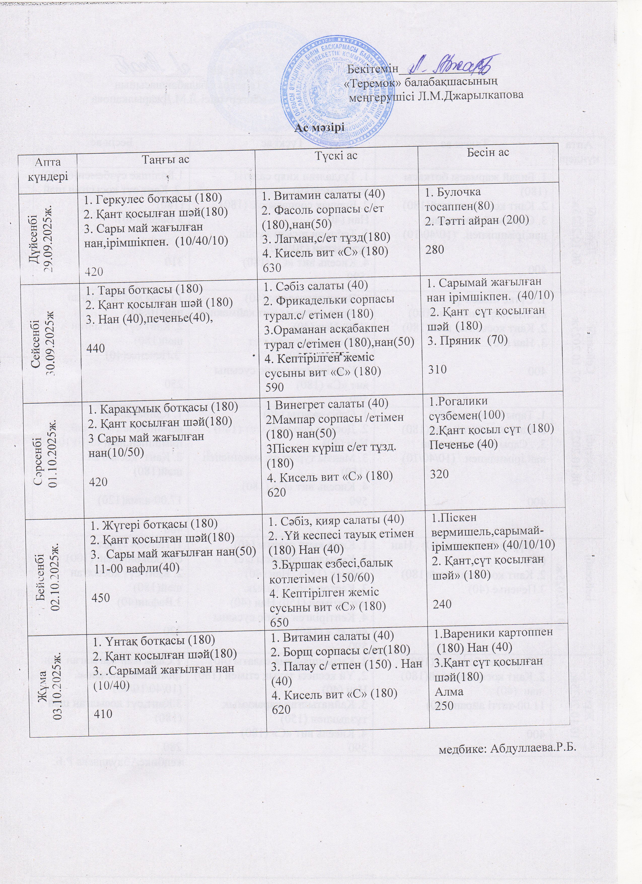 30.09.2025 ж. (Сейсенбі) күніне арналған балалардың бір күндік ас мәзірі