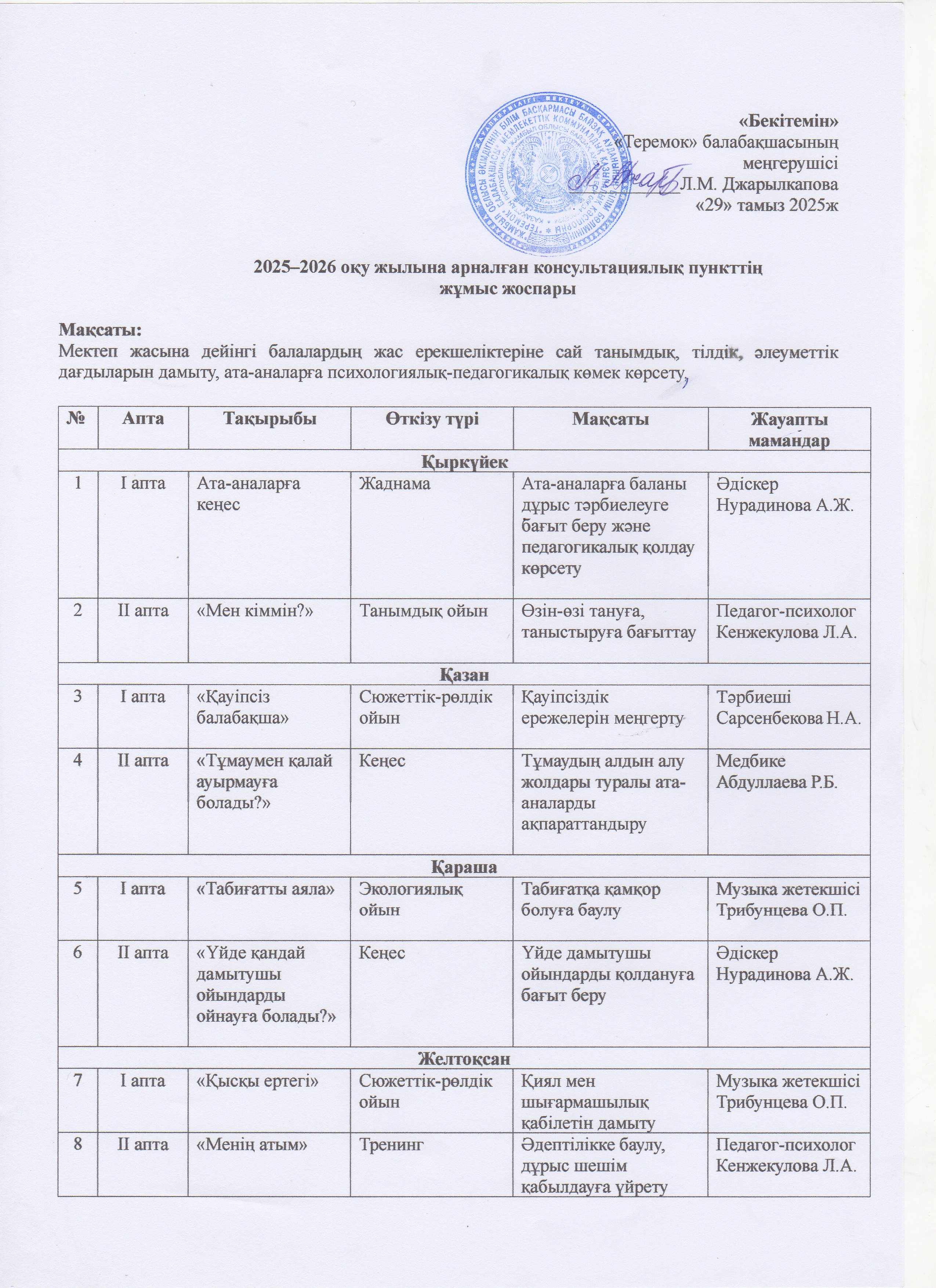 Консультациялық пункттің жұмыстары