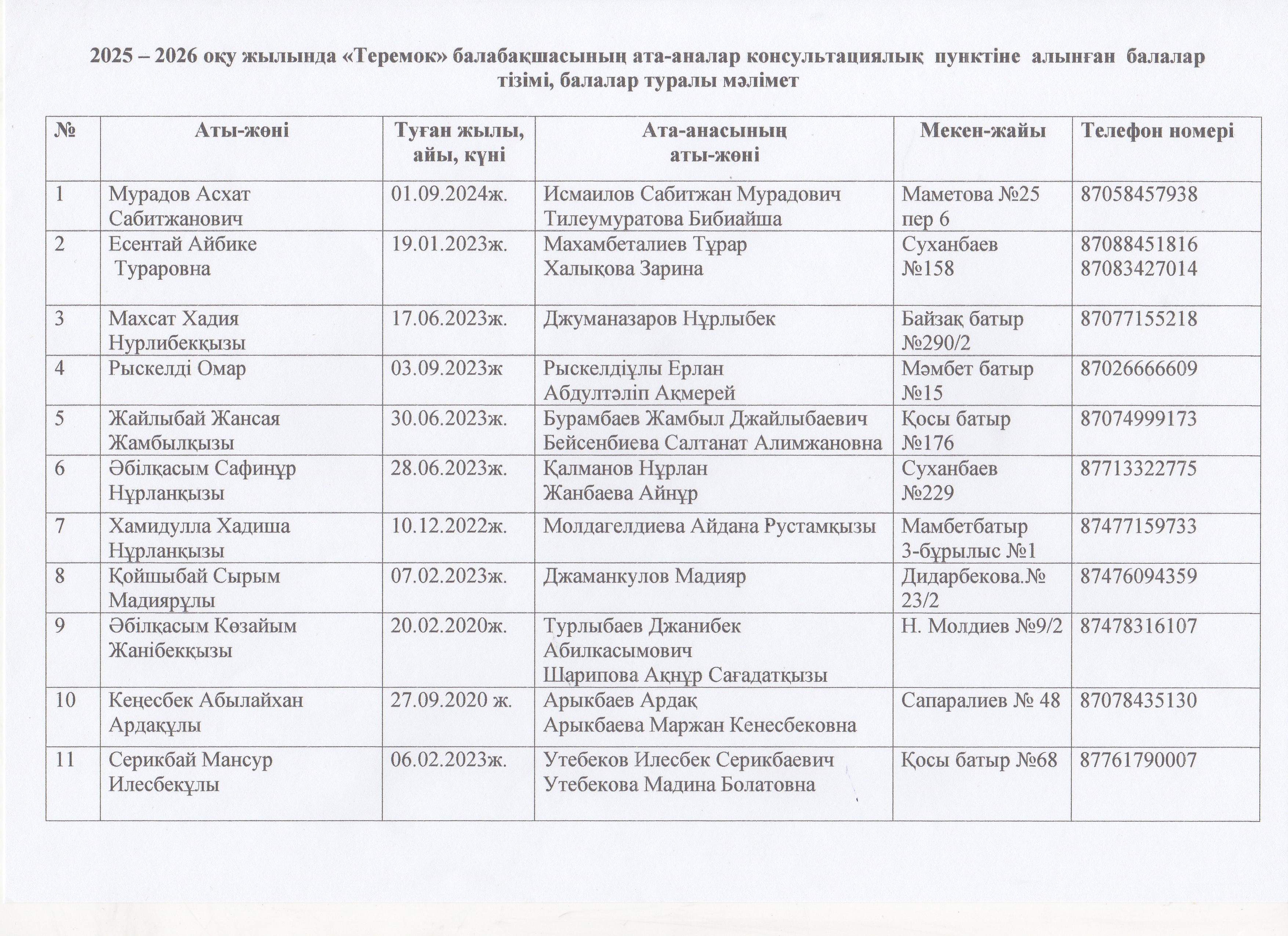 Балалар тізімі