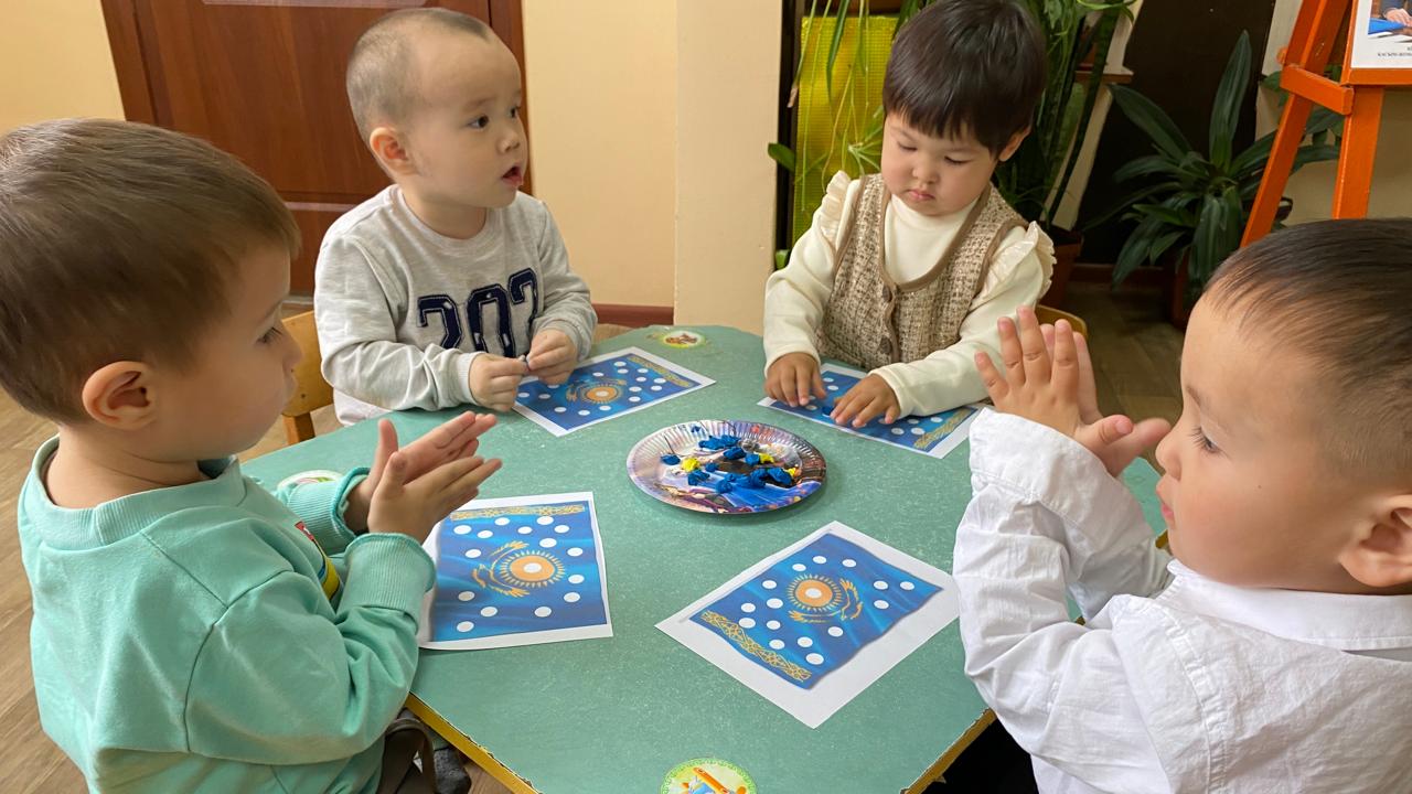 “Тәуелсіз елім – Қазақстан” тақырыбында тәрбие сағаты