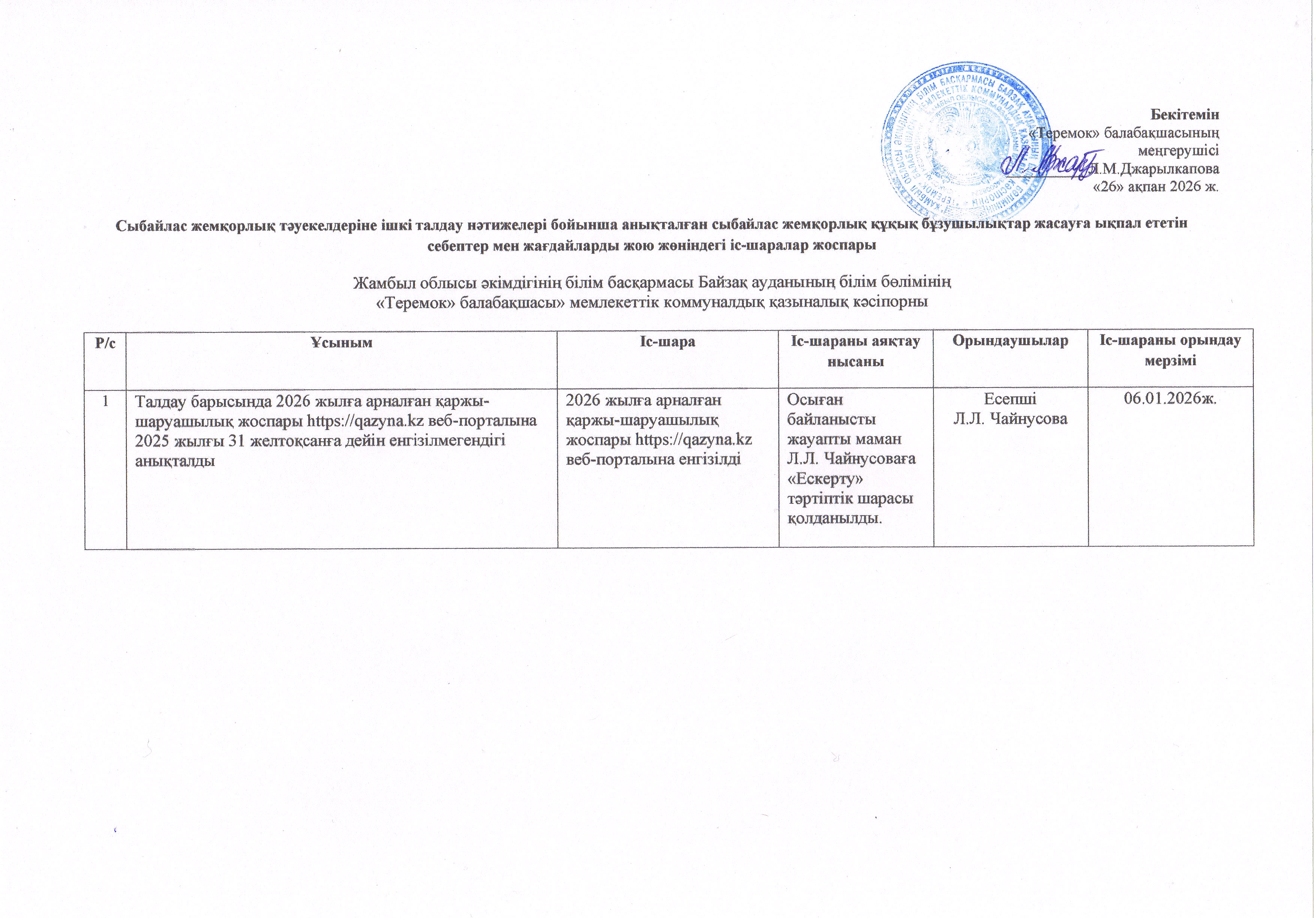 Сыбайлас жемқорлық тәуекелдеріне ішкі талдау нәтижелері бойынша анықталған сыбайлас жемқорлық құқық бұзушылықтар жасауға ықпал ететін себептер мен жағдайларды жою жөніндегі іс-шаралар жоспары